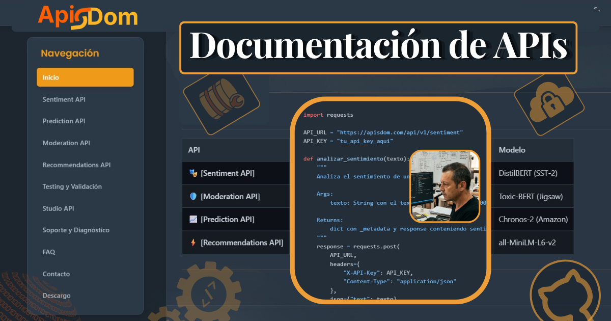 Documentación de APIs de Inteligencia Artificial | ApisDom